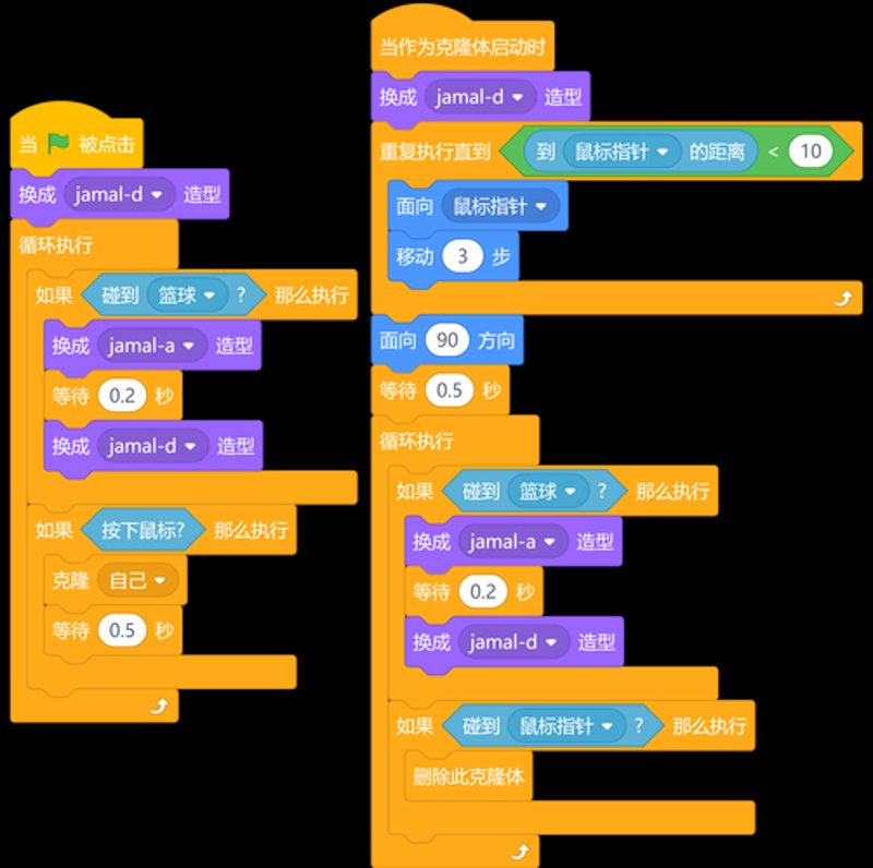 Python少儿编程：引领未来的小星星